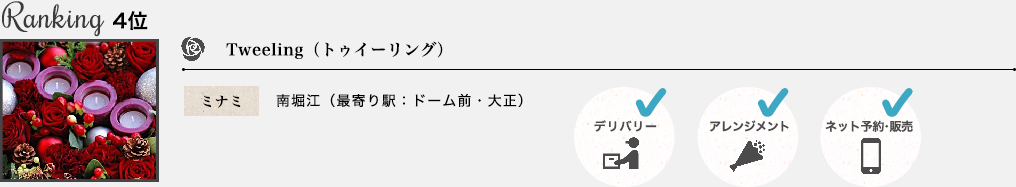 Tweeling(トゥイーリング) ミナミ 南堀江(最寄り駅:ドーム前・大正)