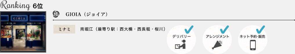GIOIA(ジョイア) ミナミ 南堀江(最寄り駅:西大橋・西長堀・桜川)